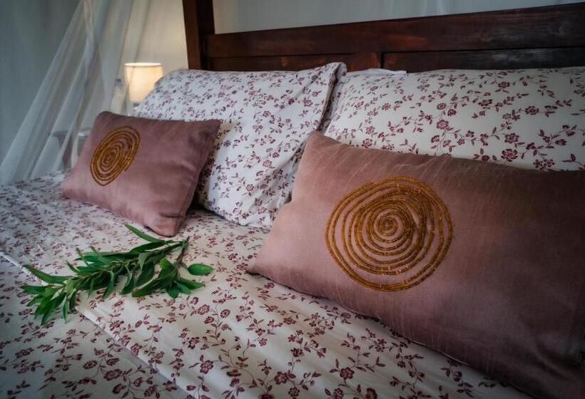 בית מלון כפרי Domiya Estate Ltd