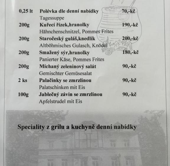 Пансион Villa Berolina