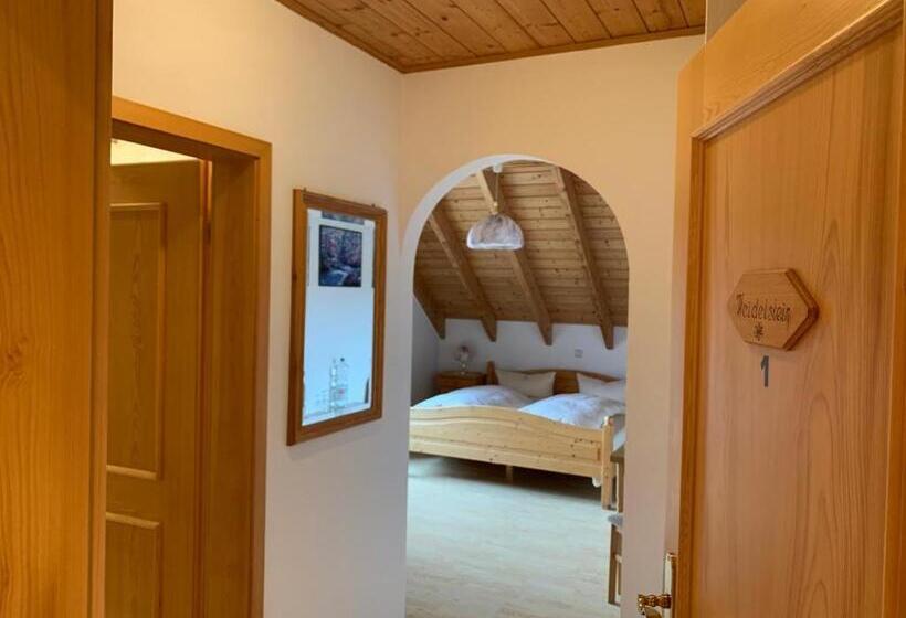 Пансион Landhaus Schneeberg