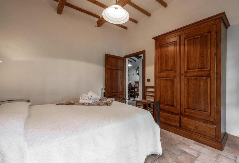 בית מלון כפרי Girasole