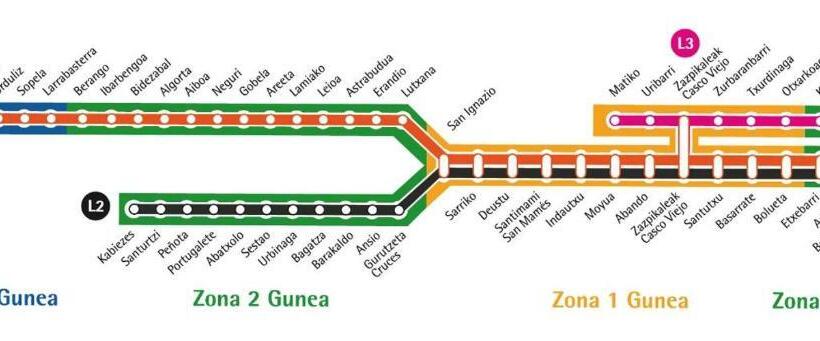 پانسیون Habitación Con Baño Privado Bilbao
