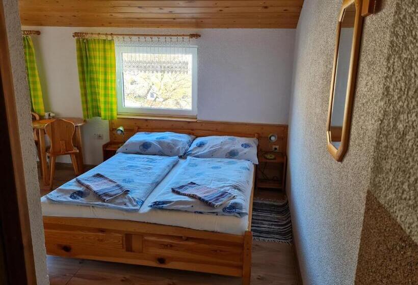 Пансион Penzión Malá Fatra U ďurka