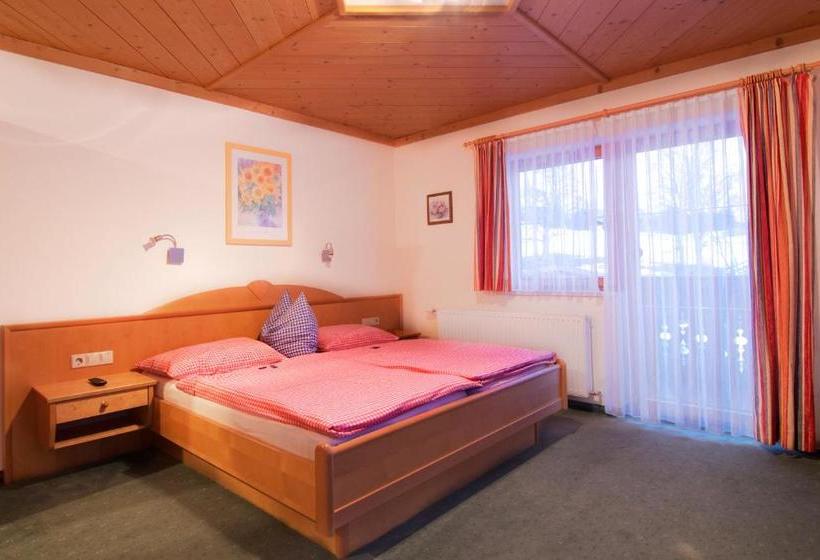 Отель Brandstätterhof