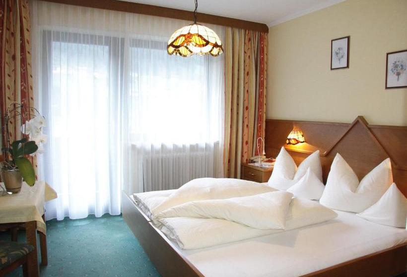 Отель Pension Andreas