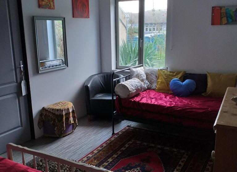 פנסיון The Annex