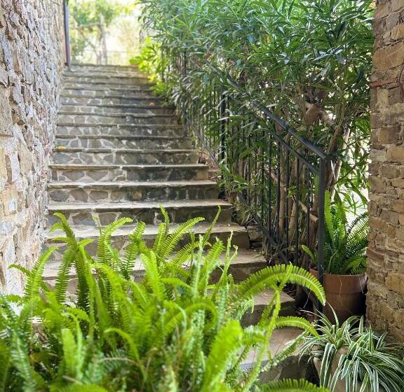 ホテル Agriturismo Chiusulelle