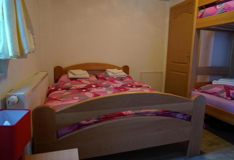 پانسیون Villa Tiha Noc