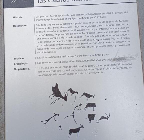 Apartamentos Rurales Fuente Del Peral