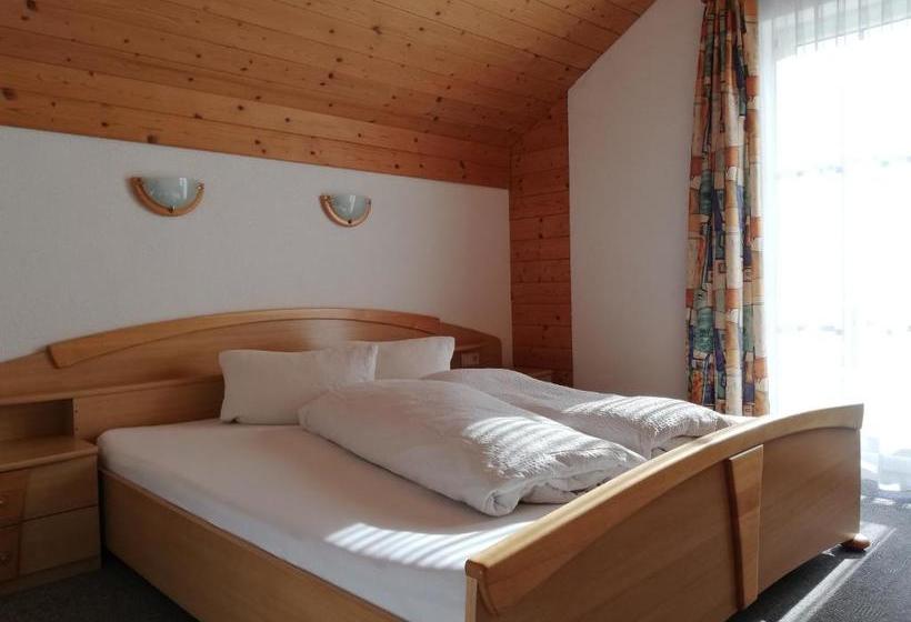 Отель Appartements Klara