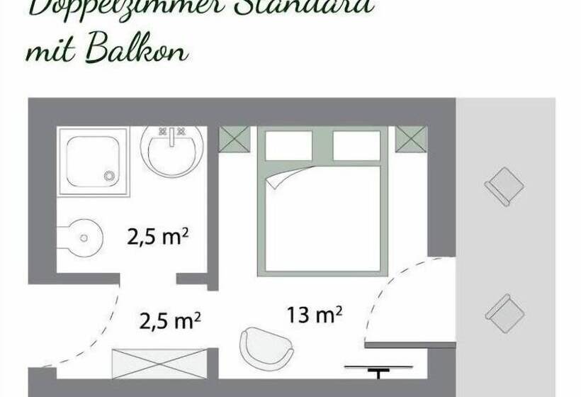 ホテル Casada Inklusive Sommer Card