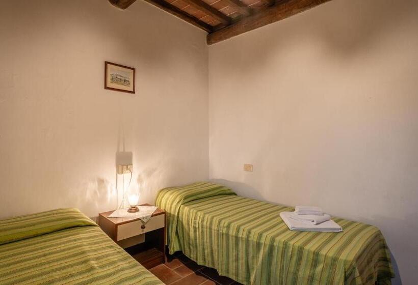 هتل Agriturismo Fadanelli   Il Forno