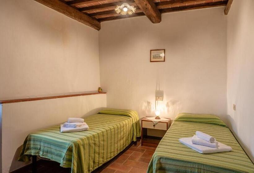 호텔 Agriturismo Fadanelli   Il Forno