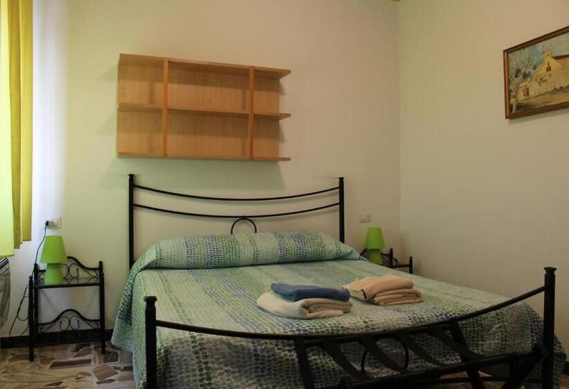 Пансион Alghero Budget