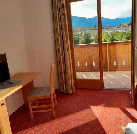 펜션 Landgasthof Sonnegghof