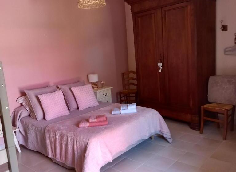 Bed and Breakfast Boufavent