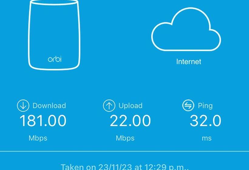 Zandoyo Bed & Breakfast