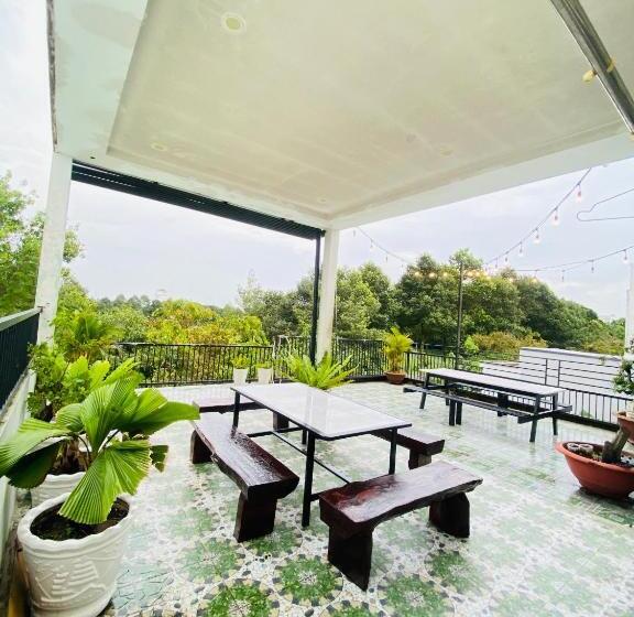 هتل Nhà Nghĩ Homestay Kv