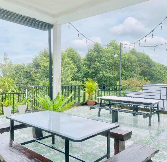 هتل Nhà Nghĩ Homestay Kv