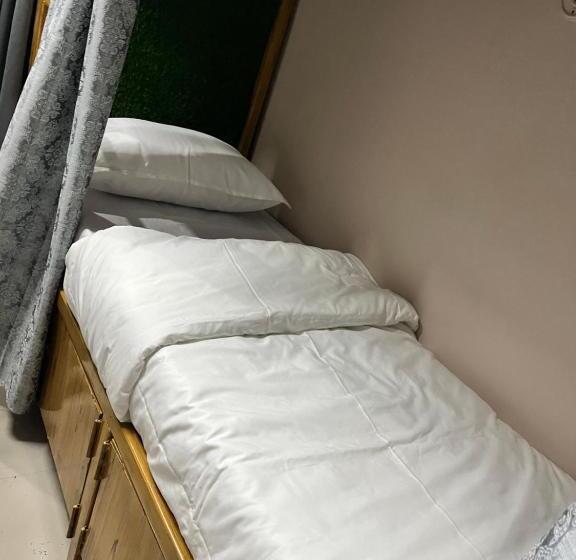 هتل Shivlingam Inn