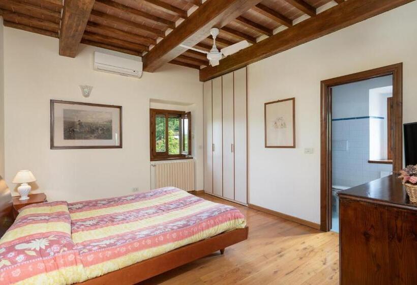 Отель Villa Castelluccio