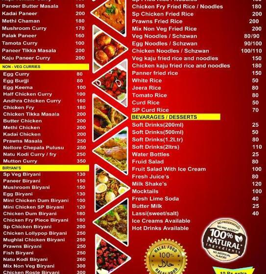 בית מלון כפרי Maha Lakshmi