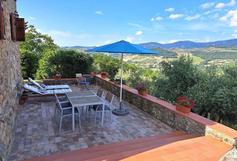 La Favilletta Casa Vacanze