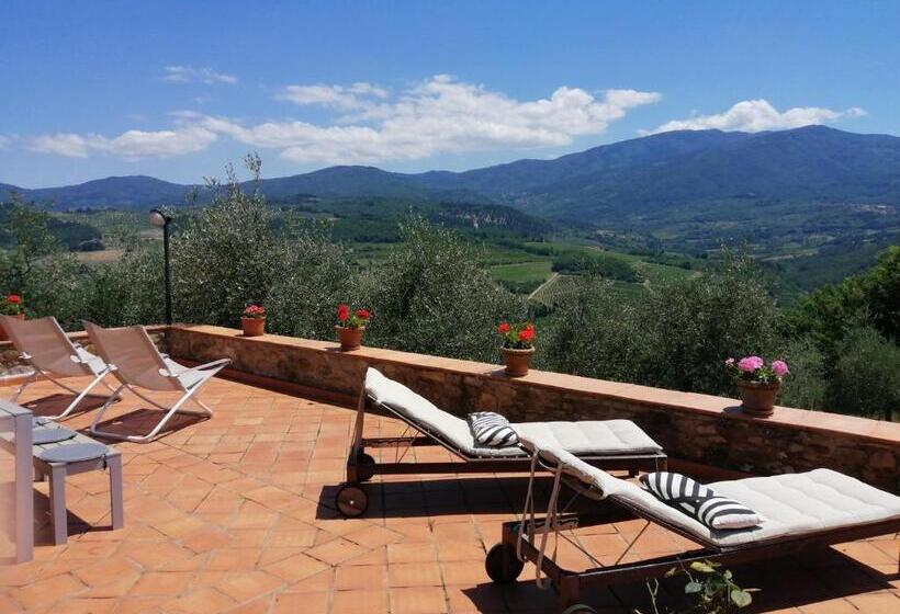 La Favilletta Casa Vacanze