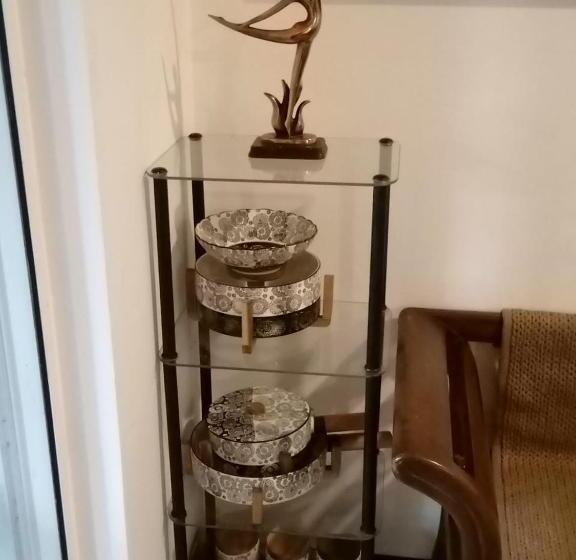 The Bliss Hostel Kandy