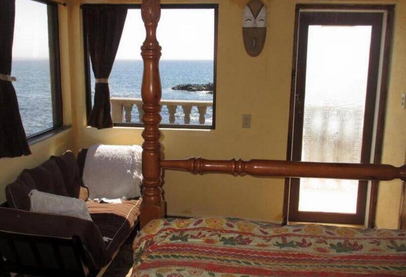 فندق صغير La Bufadora Inn