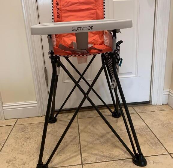 High Tides At Summer House Orange Beach, Al