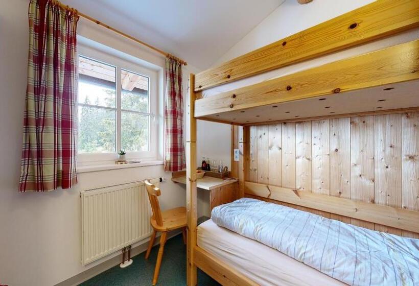 ホテル Pinzgauer Hütte Zell Am See Piesendorf