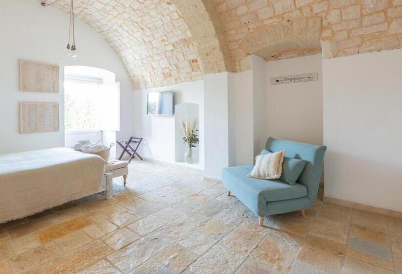 Отель Tenuta Pinto