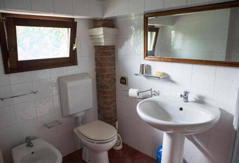 ホテル Agriturismo Il Palazzo