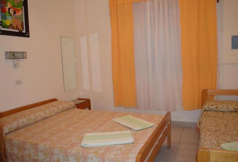 هتل Citymar Avenida