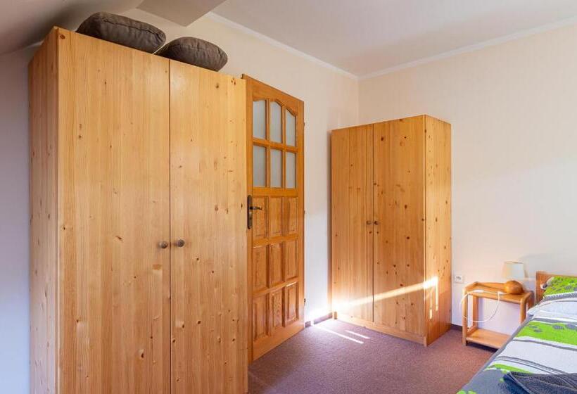 پانسیون Penzion Koula