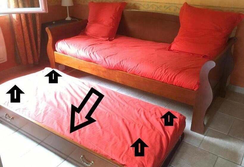 פנסיון Relais De Poste Des Templiers