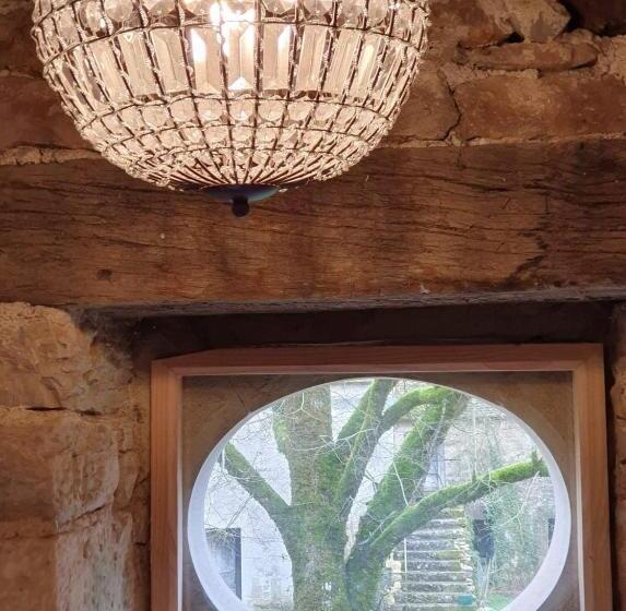 ペンション The Stables Gite At Chateau Mas De Pradié