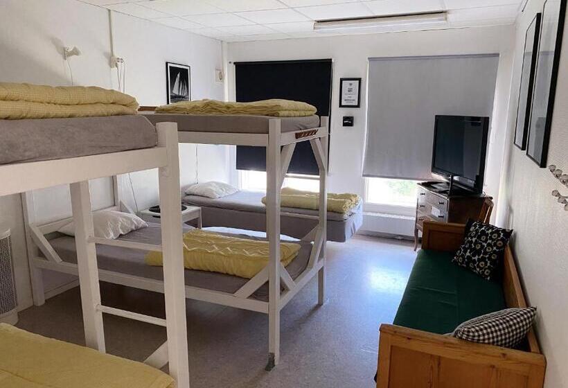 östersunds Vandrarhem