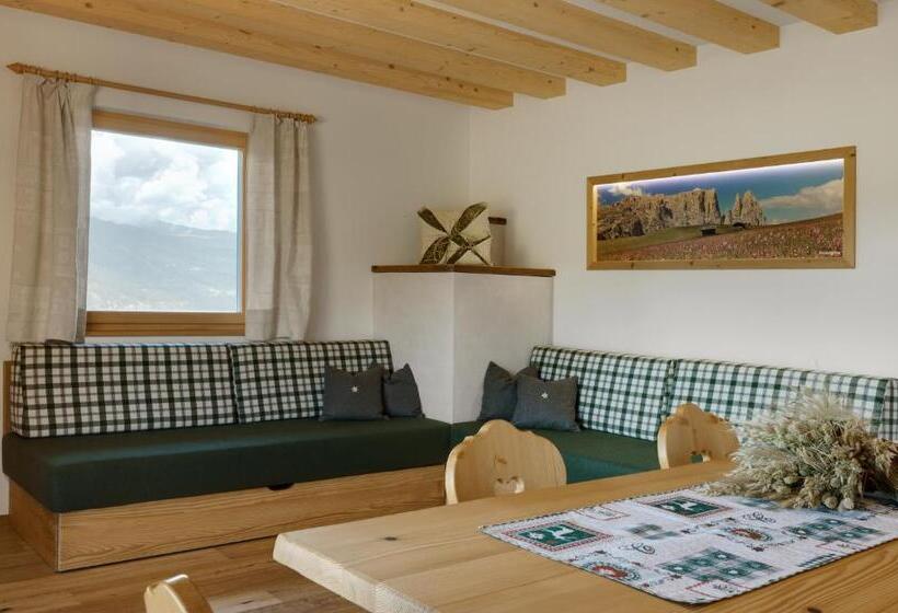 Отель Dosserhof