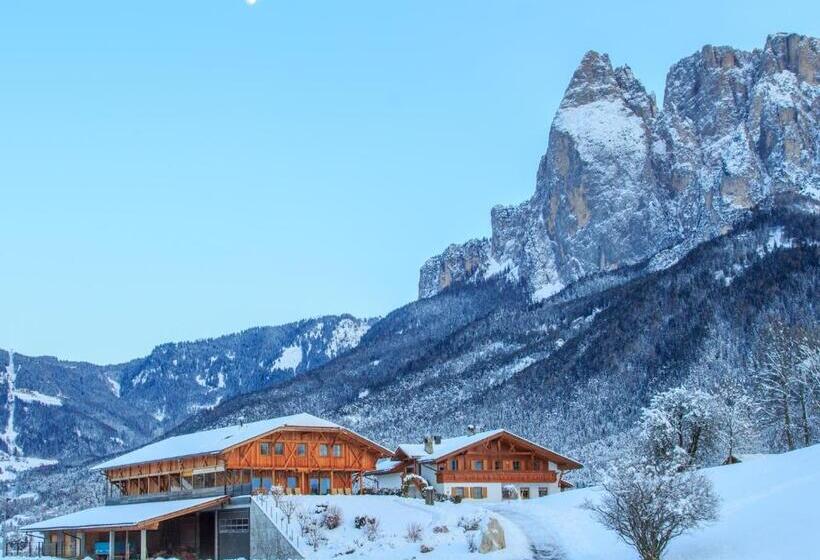 Отель Dosserhof