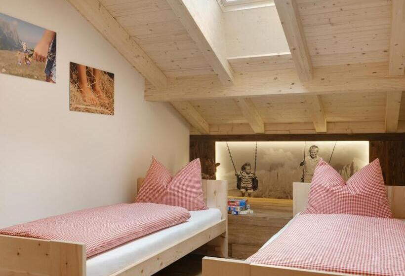 Отель Dosserhof