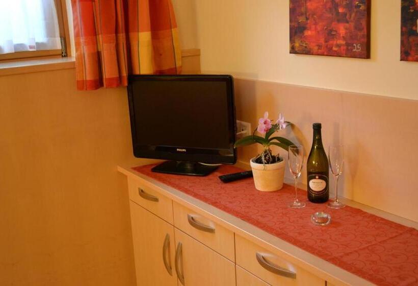 Пансион Haus Thurner