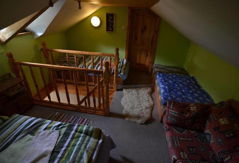 膳宿费 Penzión Prameň