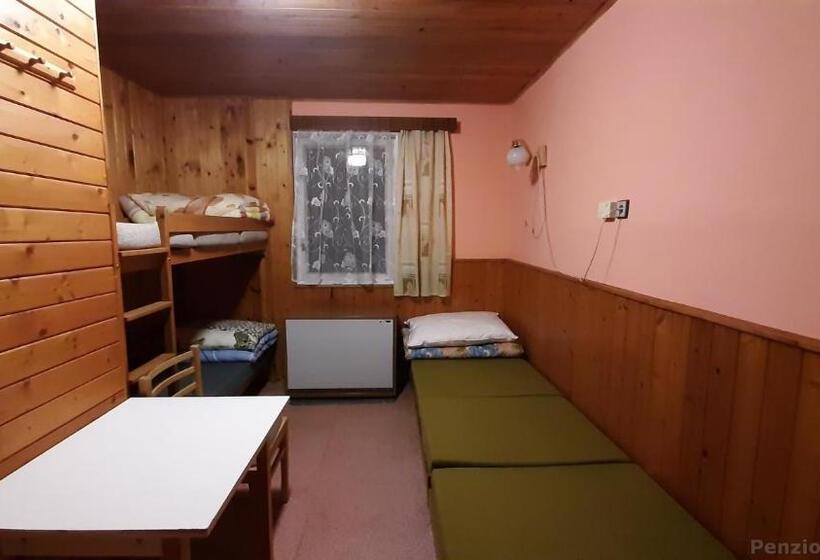 Пансион Penzion Dukla