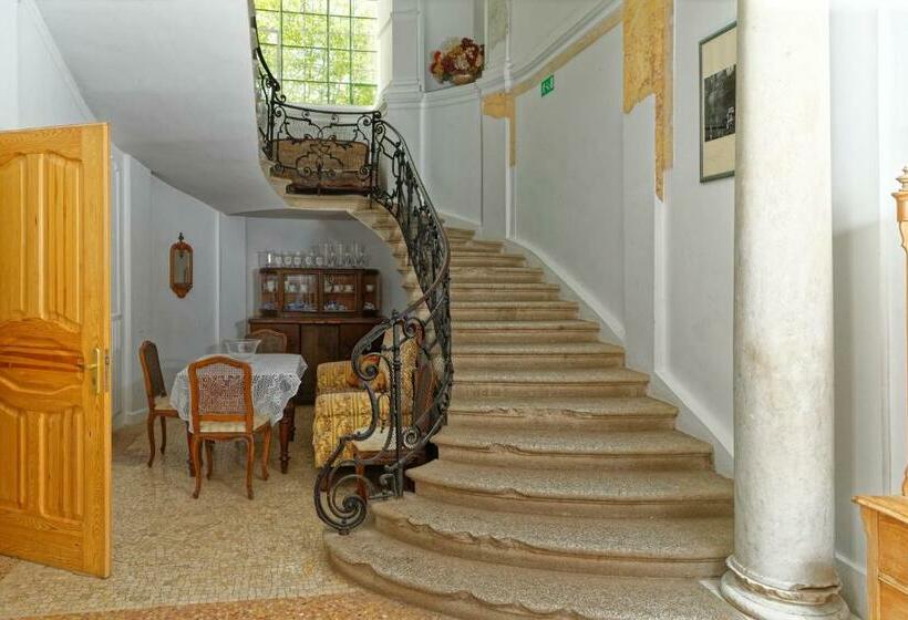 ホテル Pałac Pensjonat Ptaszynka