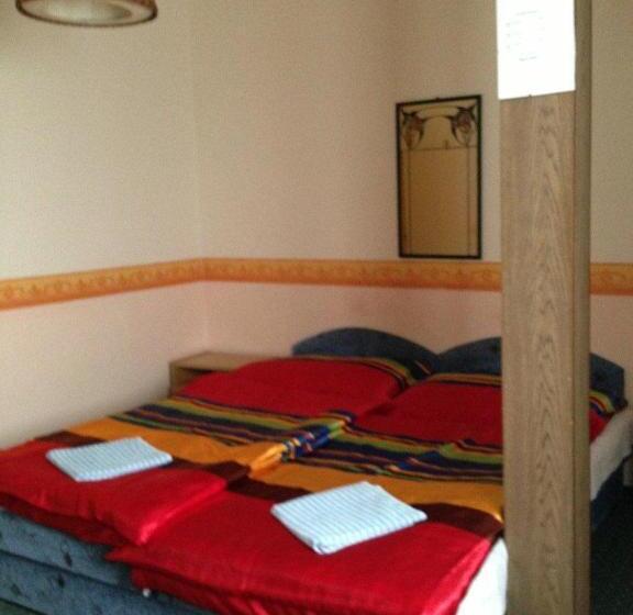 Отель Panoráma Panzió