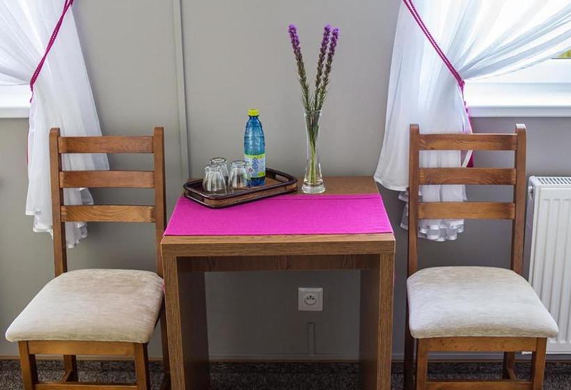 ホテル Zajazd Groblanka