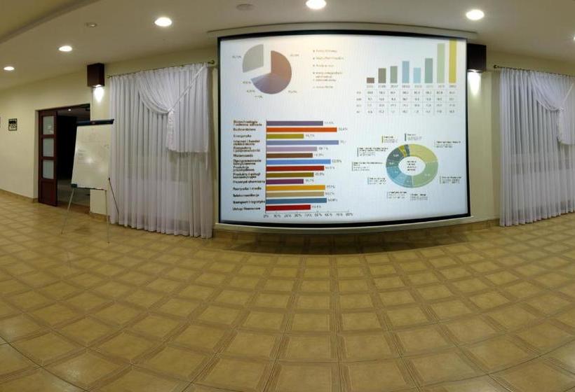 בית מלון כפרי Zajazd Groblanka