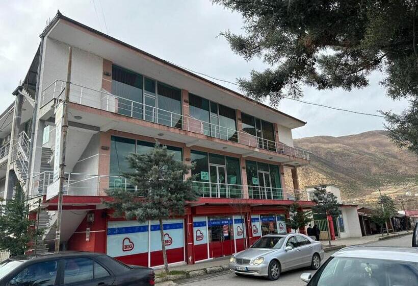 בית מלון כפרי Zogu