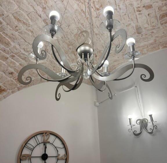 بنسيون Home 5   Palazzo Antico